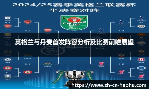 英格兰与丹麦首发阵容分析及比赛前瞻展望